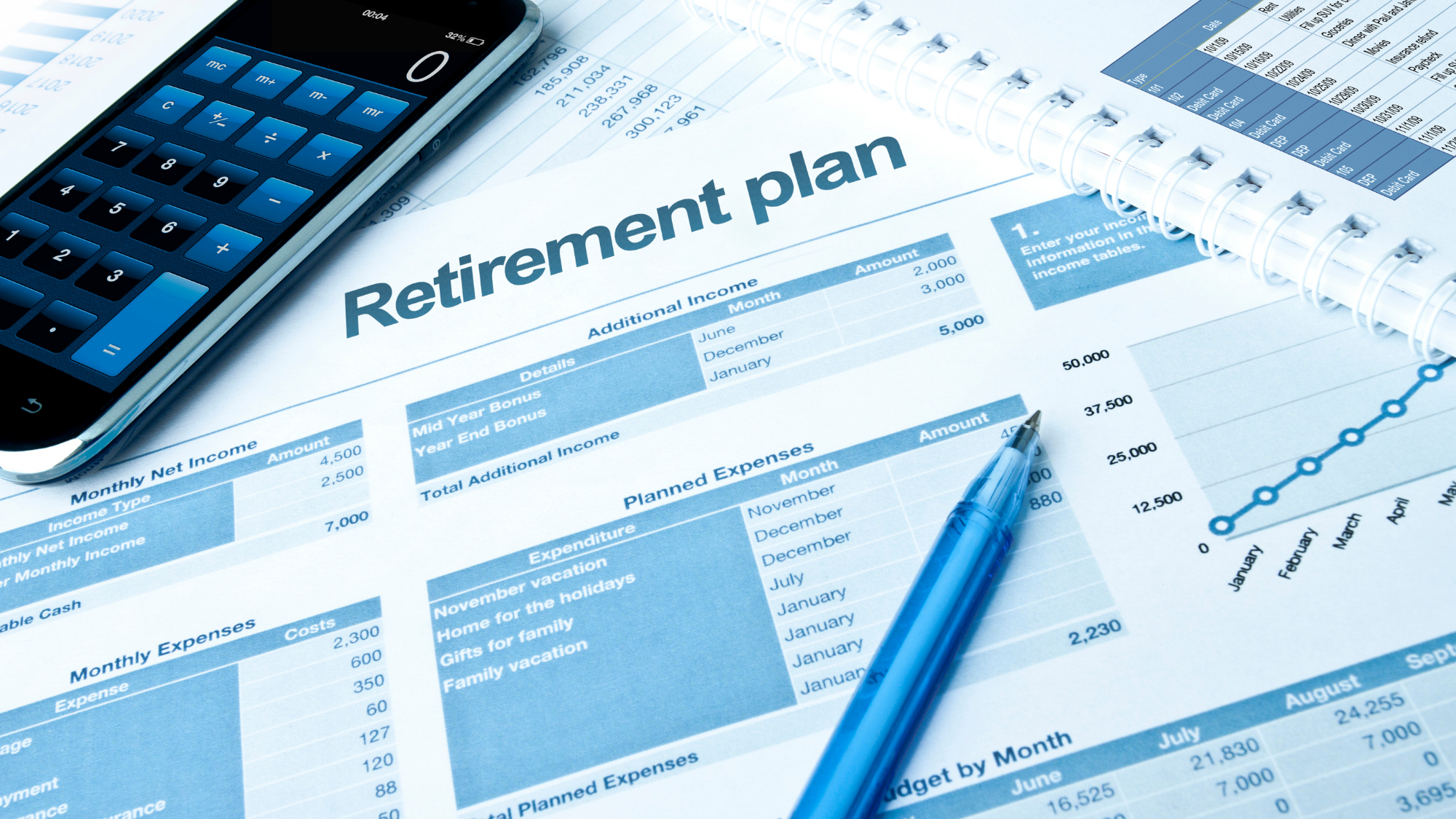 Close-up of a retirement planning worksheet with income, expenses, and financial projections, surrounded by a calculator, pen, notebook, and financial charts.